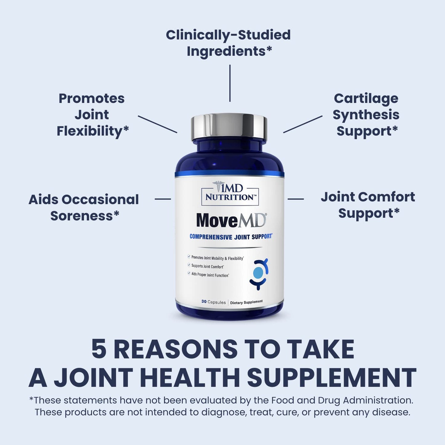 1MD Nutrition MoveMD - Health Supplement for Joint Discomfort & Support - Our Collagen Pills are Skillfully Formulated for Women & Men w/Hyaluronic Acid & Astaxanthin